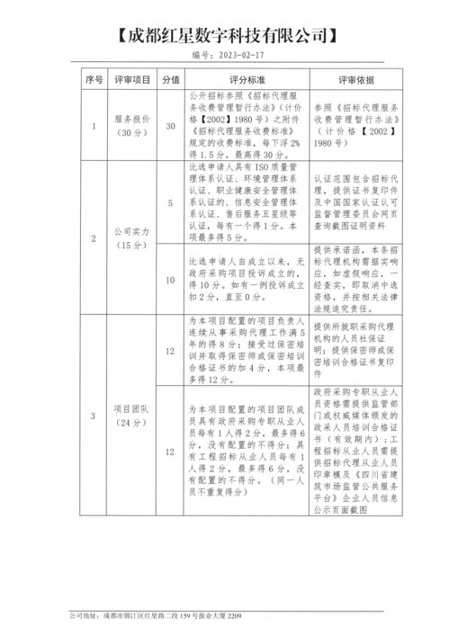 成都紅星數字科技關于招標代理機構采購項目的比選公告